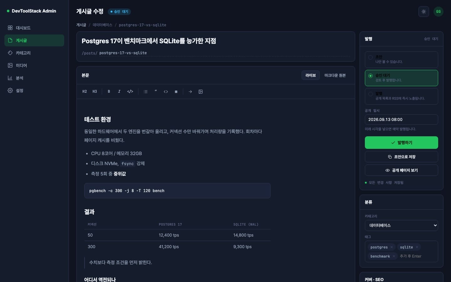 어드민 게시글 편집기 시안 — 왼쪽 본문, 오른쪽 발행·분류 패널